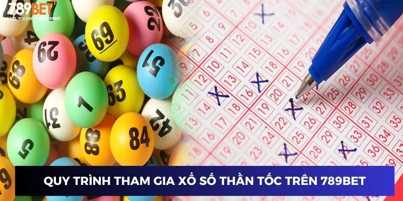 Quy trình tham gia xổ số thần tốc trên 789BET