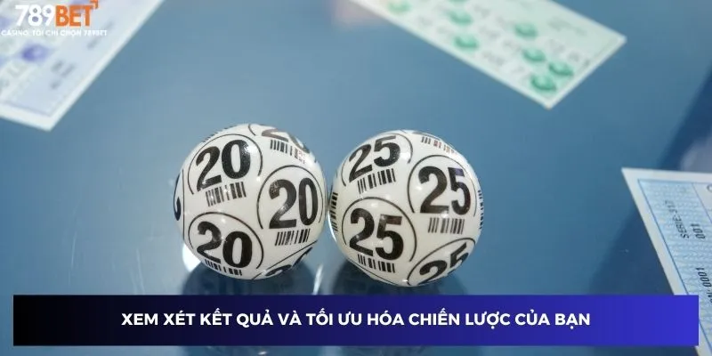 Xem xét kết quả và tối ưu hóa chiến lược của bạn