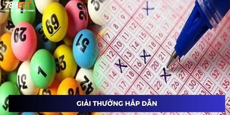 Giải thưởng hấp dẫn