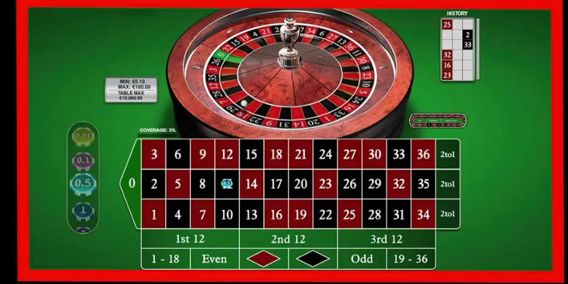 Hiểu rõ luật chơi roulette từ A đến Z