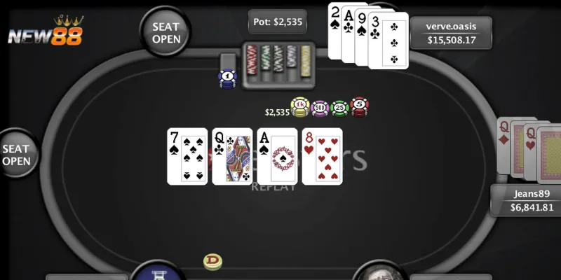 Cách thắng poker Omaha cho người tân thủ là gì?