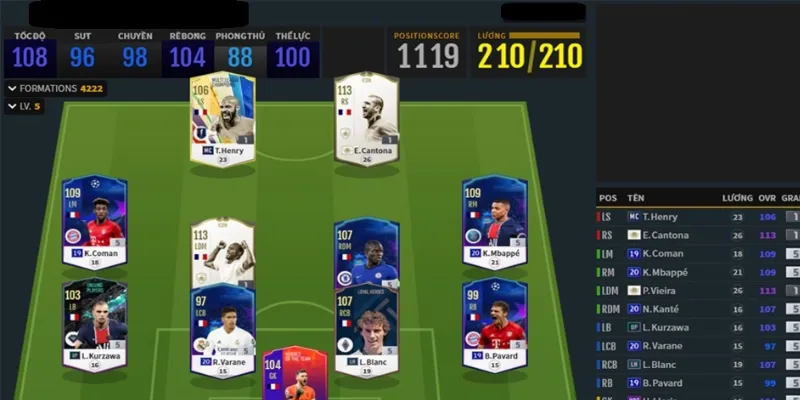 Giới thiệu chung về đội hình trong FIFA Online 4