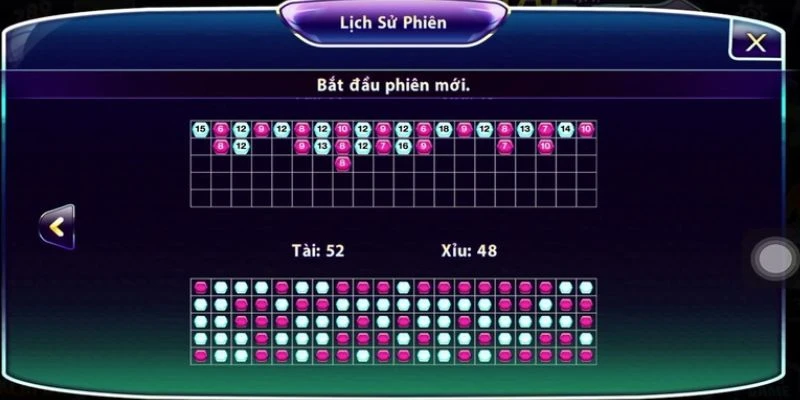 Mẹo bắt cầu bệt trong tài xỉu tại 789Bet - Nhận diện chuỗi cầu hiệu quả nhất 3 Cách nhận diện các loại cầu bệt trong tài xỉu